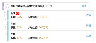 蚌埠市嘉华精品酒店管理有限责任公司 以精细化管理打造精品酒店典范
