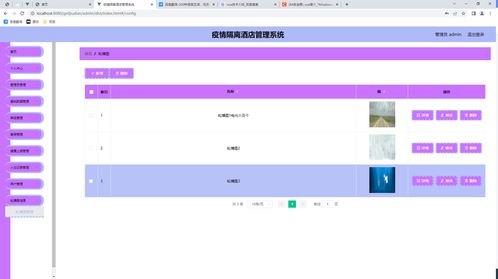 SpringBoot疫情隔离酒店管理系统的开发 论文、源码与调试解析