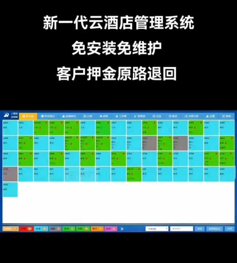 纯云pms酒店管理系统,数据安全,快速部署上线,操作简单,同
